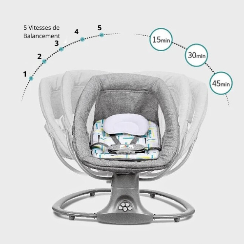 balancelle_bebe_electrique_bercement